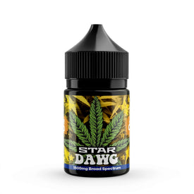Featured Product Image